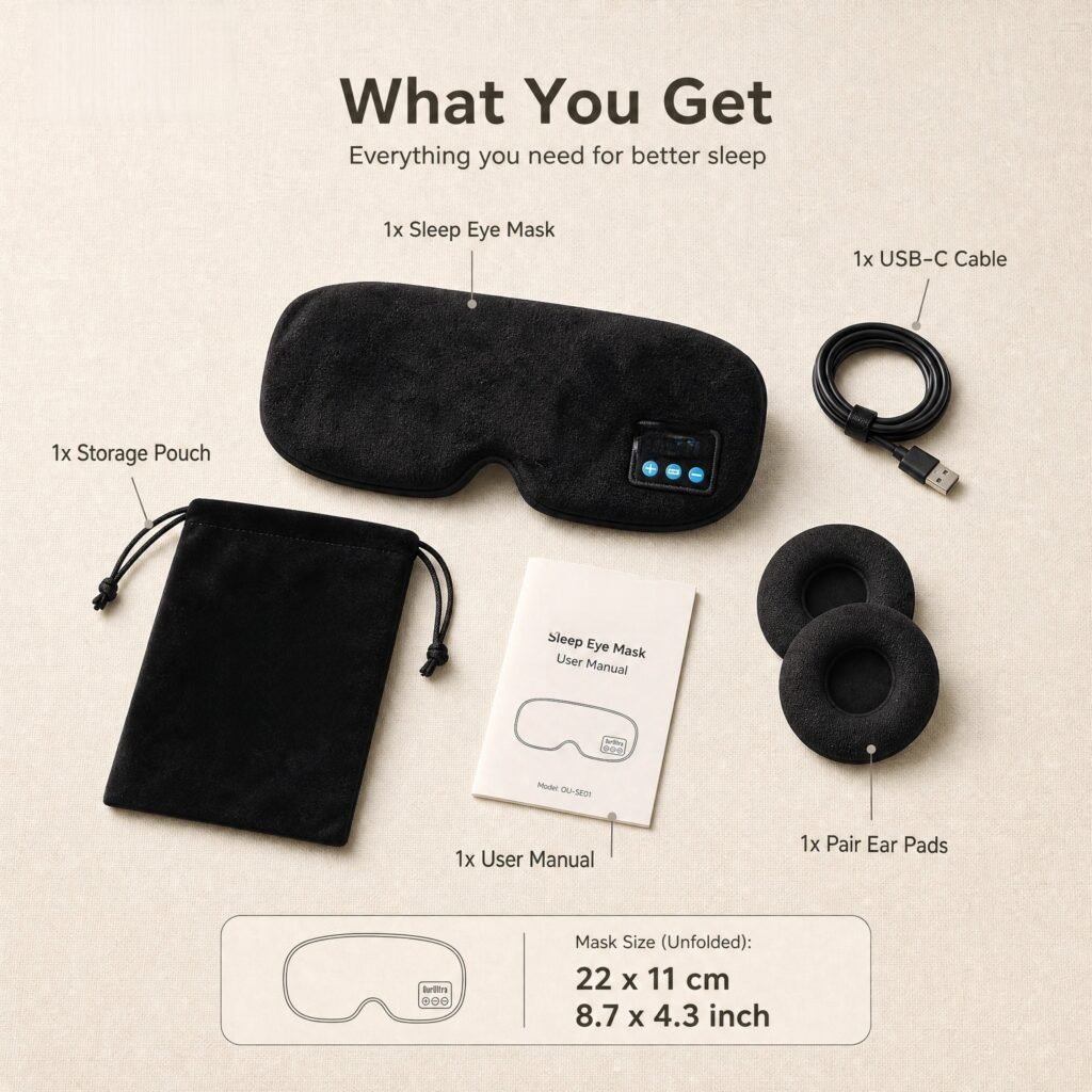 Bluetooth Sleep Eye Mask · Built‑in Headphones · 360° Zero Pressure · Soft Memory Foam · USB Rechargeable
