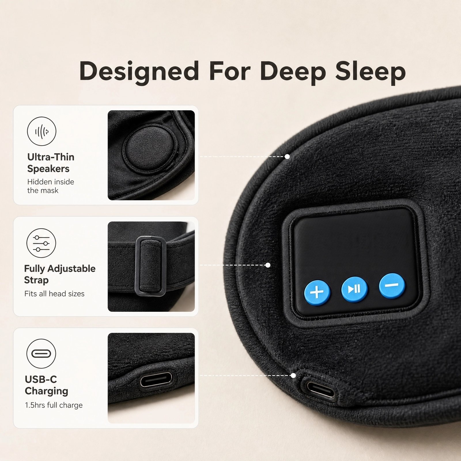 Bluetooth Sleep Eye Mask · Built‑in Headphones · 360° Zero Pressure · Soft Memory Foam · USB Rechargeable - Image 3