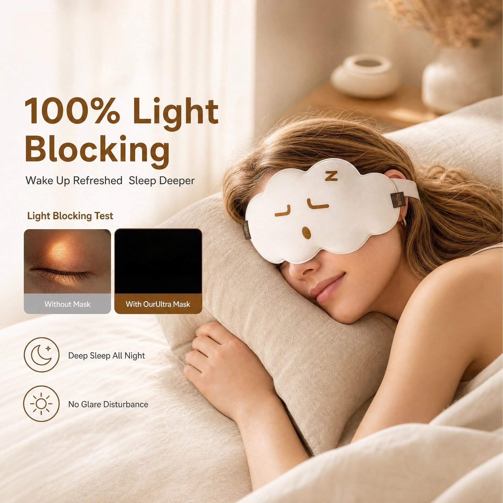 6D 3D Cloud Sleep Eye Mask · Zero Eye Pressure · Memory Foam · Total Blackout · Adjustable · Travel & Sleep - Image 4